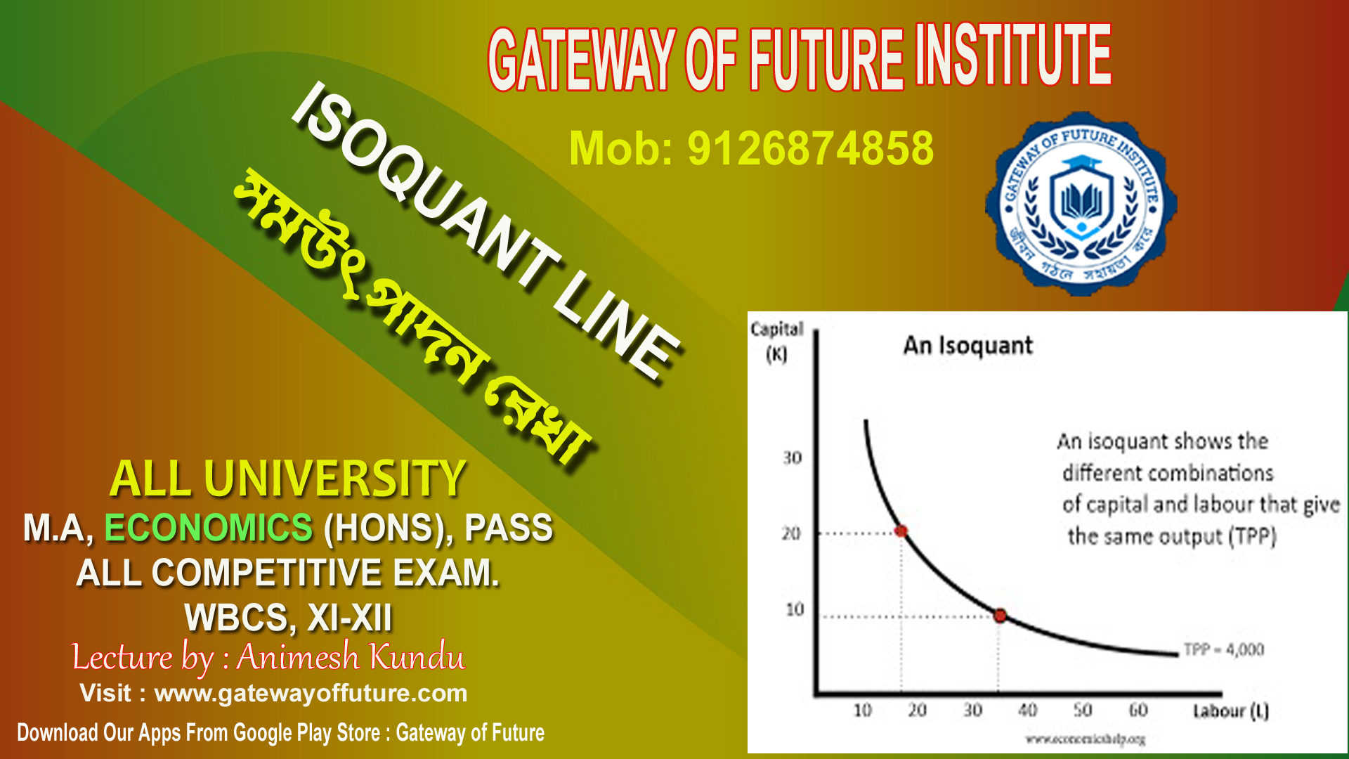 isoquant line and his characteristic